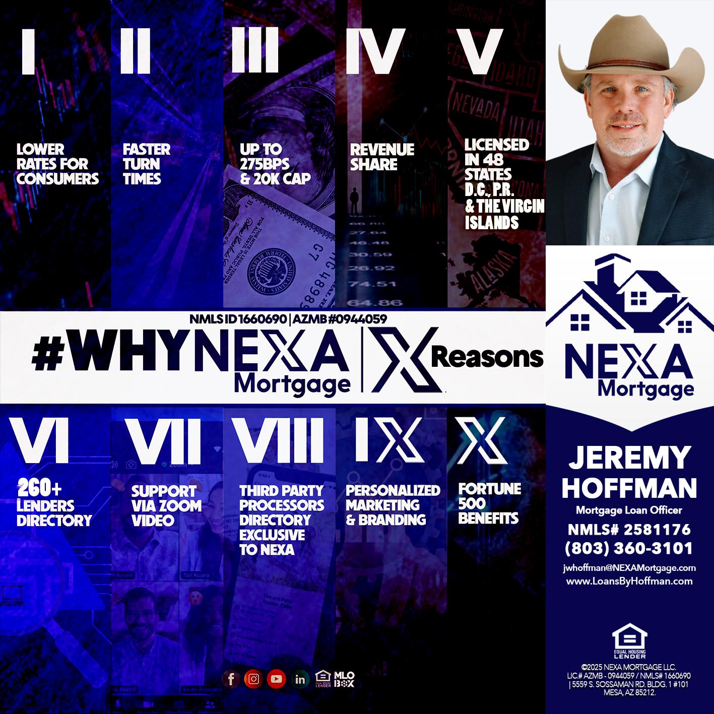 WHYNEXA TOP X - Jeremy Hoffman -Mortgage Loan Officer