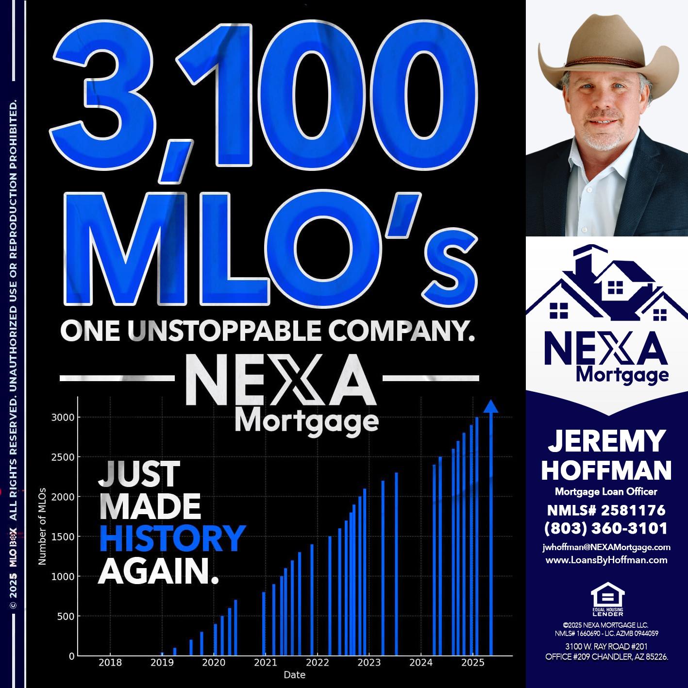 3,100 MLO´s - Jeremy Hoffman -Mortgage Loan Officer