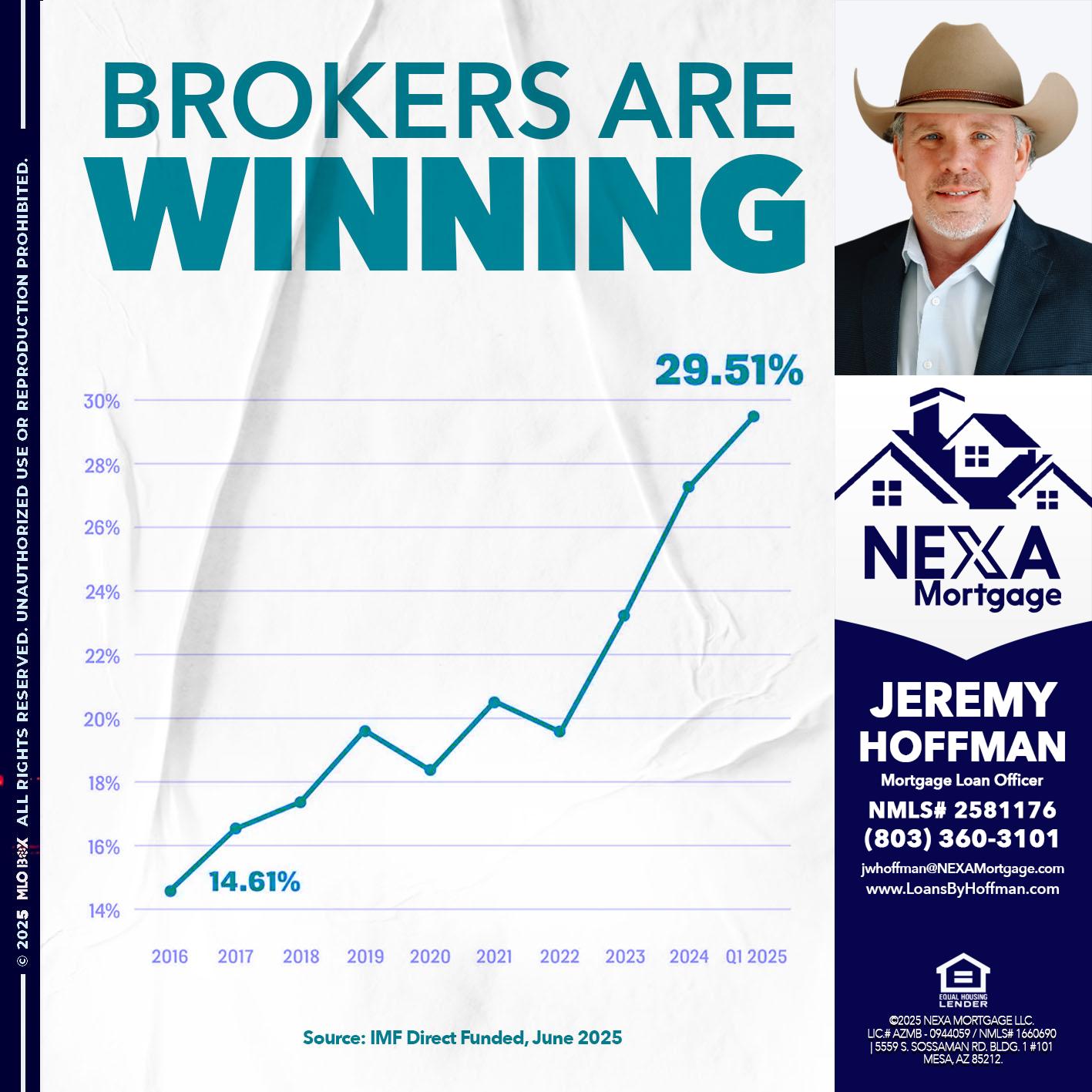 BROKERS ARE WINNING - Jeremy Hoffman -Mortgage Loan Officer