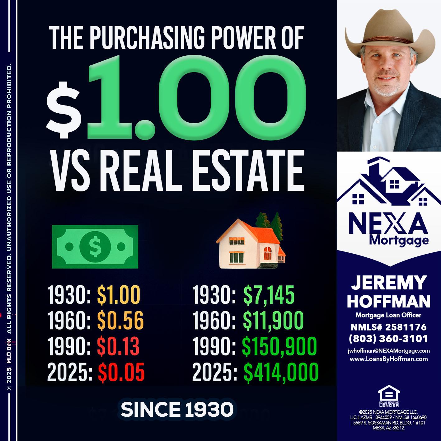 THE PURCHASING - Jeremy Hoffman -Mortgage Loan Officer