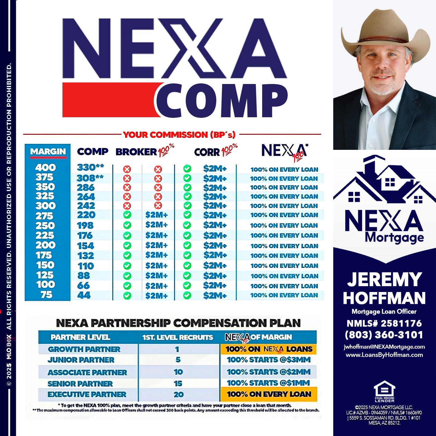 NEXA COMP - Jeremy Hoffman -Mortgage Loan Officer