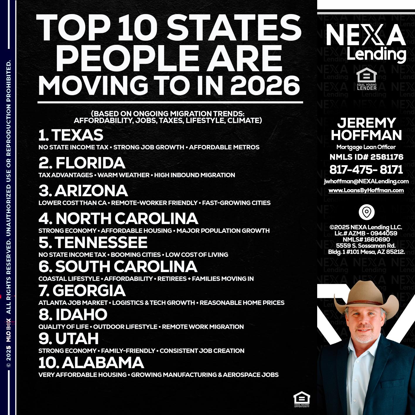 top 10 - Jeremy Hoffman -Mortgage Loan Officer