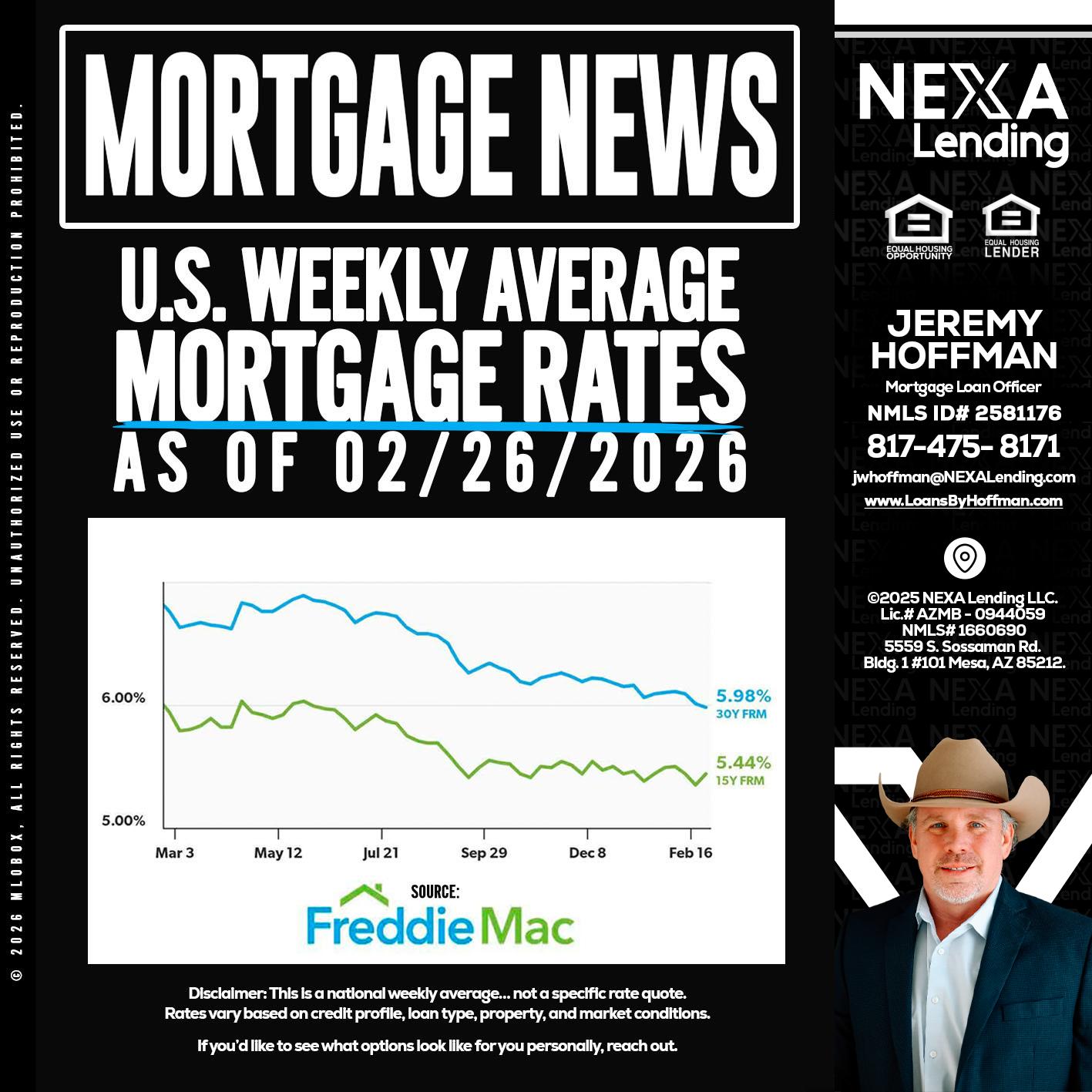mortgage news - Jeremy Hoffman -Mortgage Loan Officer