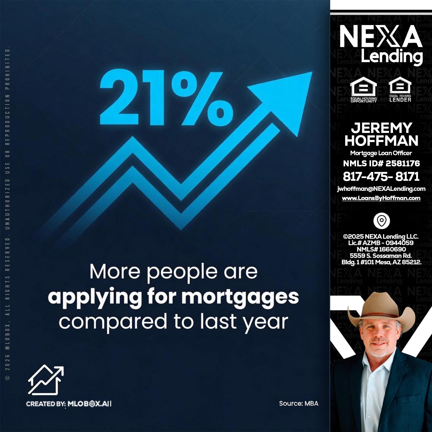 21% - Jeremy Hoffman -Mortgage Loan Officer