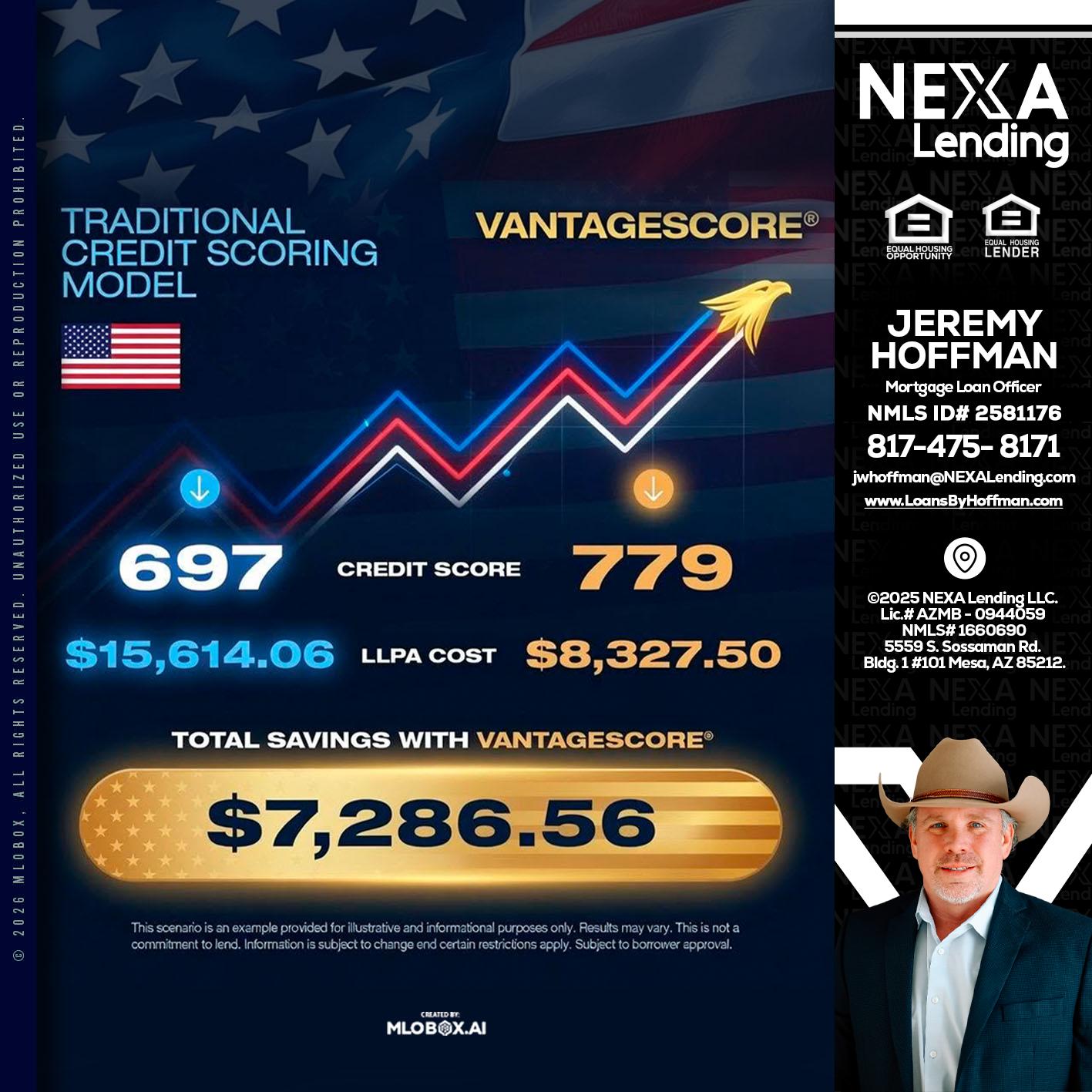 7,286.56 - Jeremy Hoffman -Mortgage Loan Officer