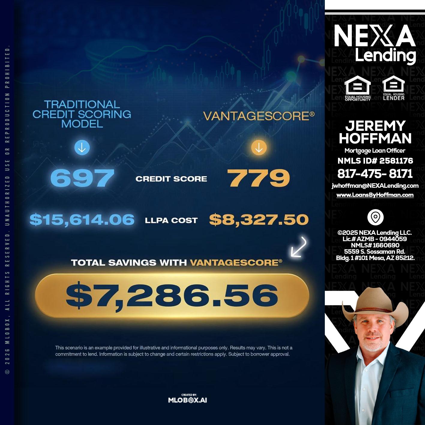 $7,286.56 - Jeremy Hoffman -Mortgage Loan Officer